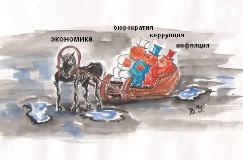 Карикатура: Русская тройка., владимир ву