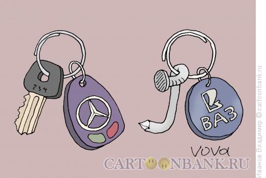 Карикатура: Ключи от машины, Иванов Владимир