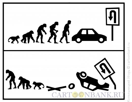 Карикатура: Эволюция вандализма, Копельницкий Игорь