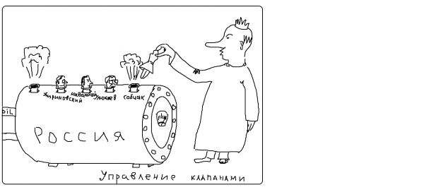 Карикатура: Клапана, Панкрат