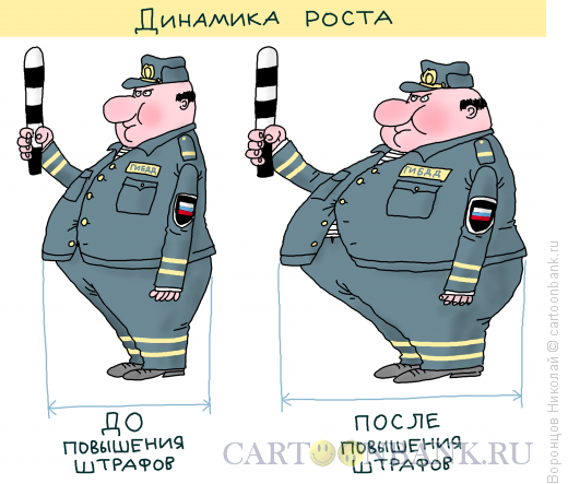 Карикатура: Штрафы, Воронцов Николай