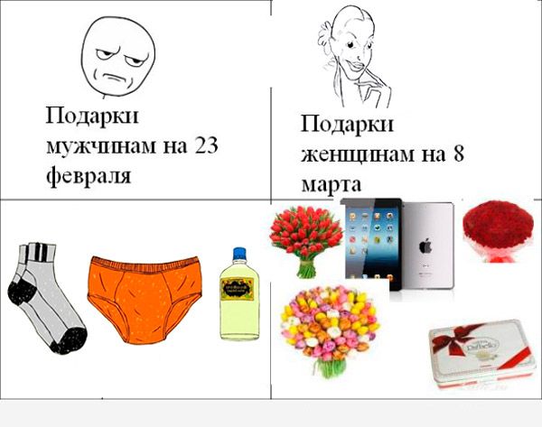 Мем: Кто-то написал: "23 февраля и 8 марта - это  круговорот 1000 рублей в природе", - счастливчик!, Evgeny Buratino