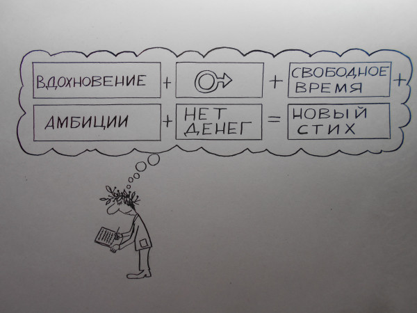 Карикатура: Поэт, петров Александр