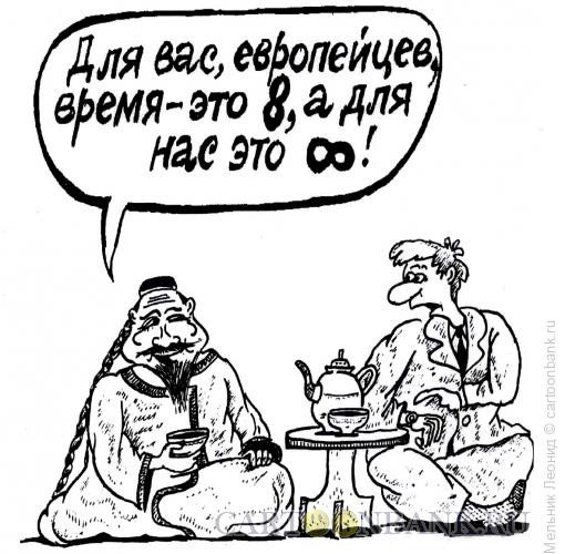 Карикатура: Запад и Восток, Мельник Леонид