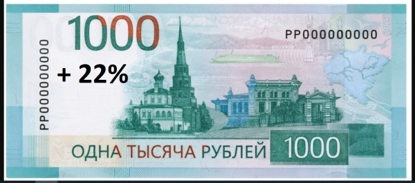 Мем: 1000 + 22%, metizzz