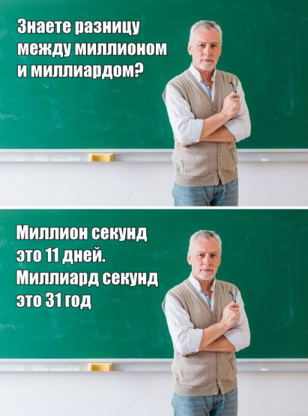 Мем, memw