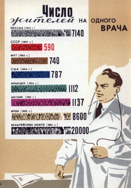 Мем: интересно, как дела обстоят сейчас, тпица