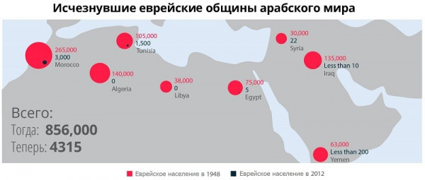 Мем: А почему так?