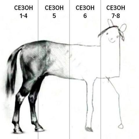 Мем: Сериалы такие., henh