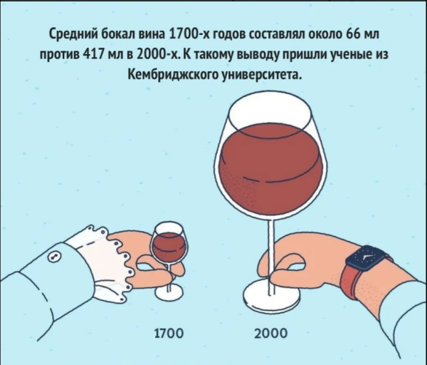 Мем, михельсон