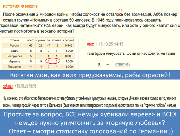 Мем, Правда у каждого своя