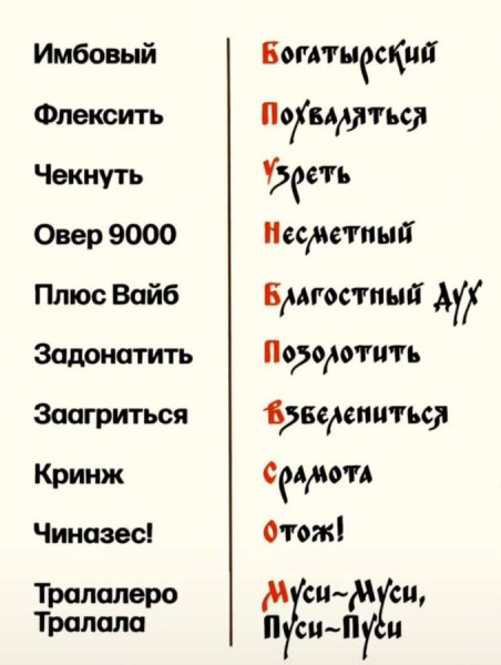 Мем, Hendry