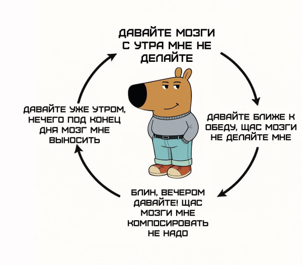 Мем: Не делайте мне мозги., henh