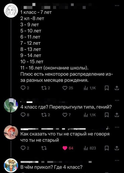 Мем: Новый тест на возраст., henh