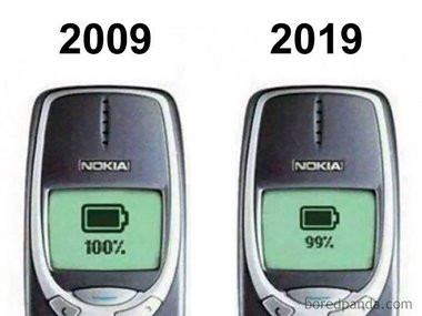 Мем: Аккумулятор отечественный!!! :))), VladislavWowSignal