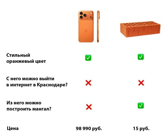 Мем, Смехалка