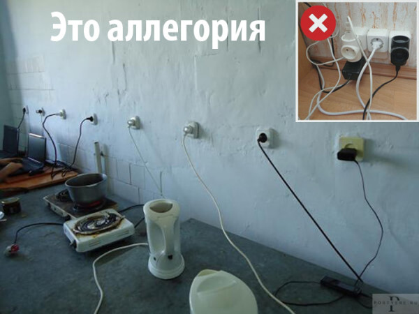 Мем: Простая аллегория