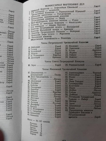 Мем, Максим Камерер