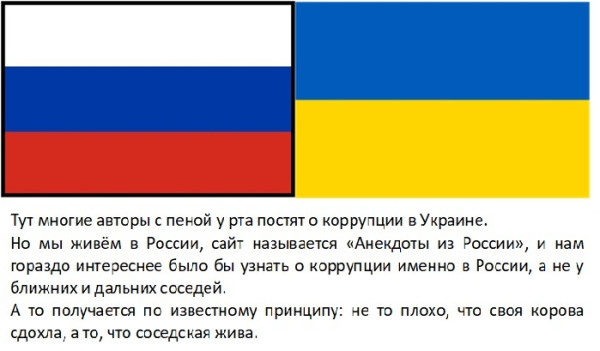 Мем: Коррупция в Кремле и вокруг него, AVGFK