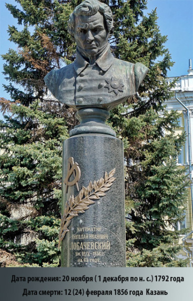 Мем: 1 декабря День математика