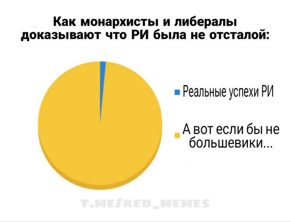 Мем