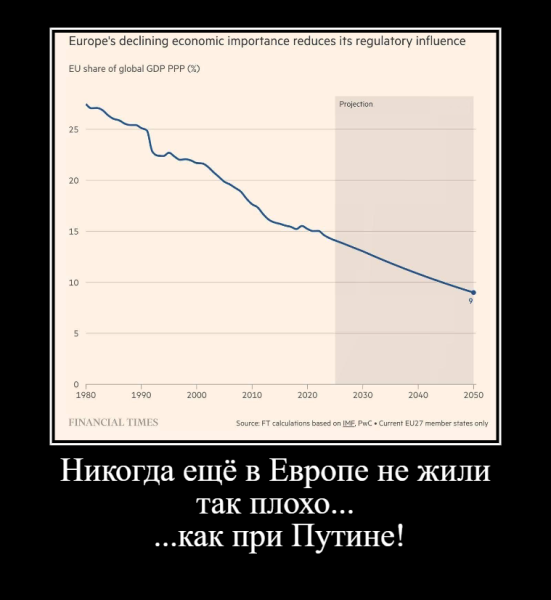 Мем: Цветущий сад цветет всё сильнее., Правдоруб Адекват
