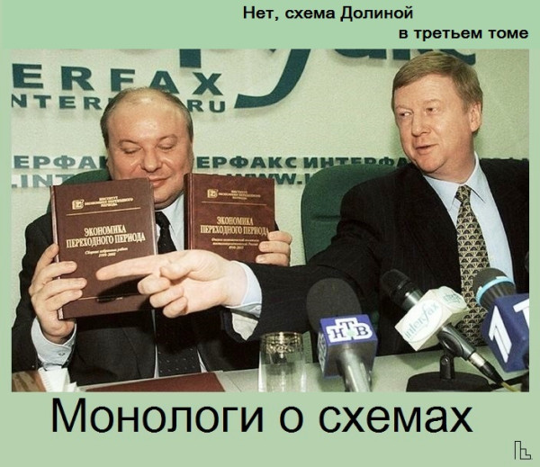 Мем: Ельцин-центр, Кондратъ