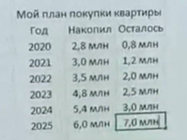 Мем, Ashmedai Мем, Ashmedai