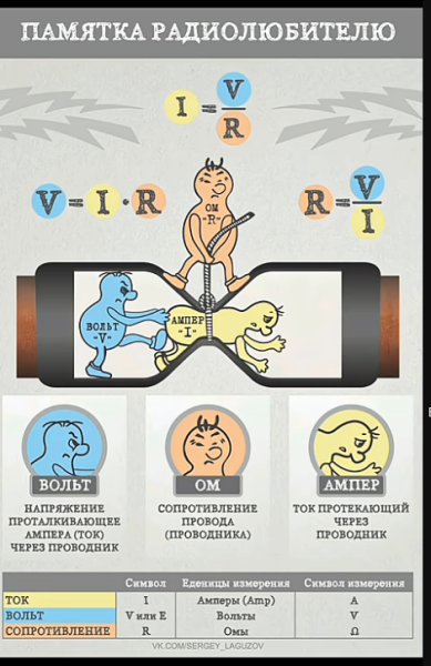 Мем: физика для чайников, Алибабаевич Мем: физика для чайников, Алибабаевич