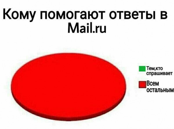 Мем