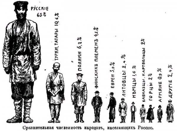 Мем, Оби Ван Киноби