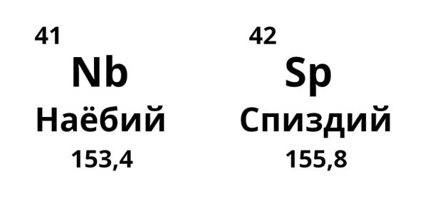 Мем: И о редкоземах, Максим Камерер