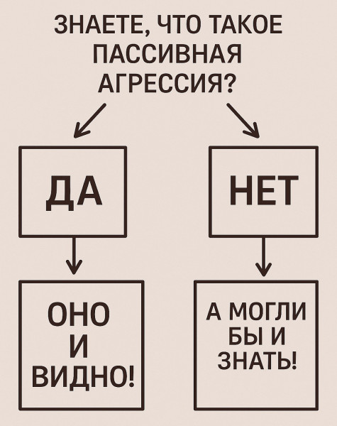 Мем, Леонид Хлыновский