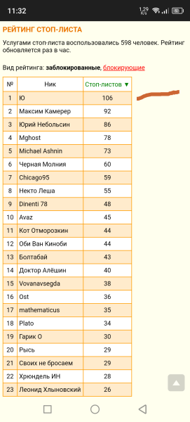 Мем: Защищались как могли :)), Demm45
