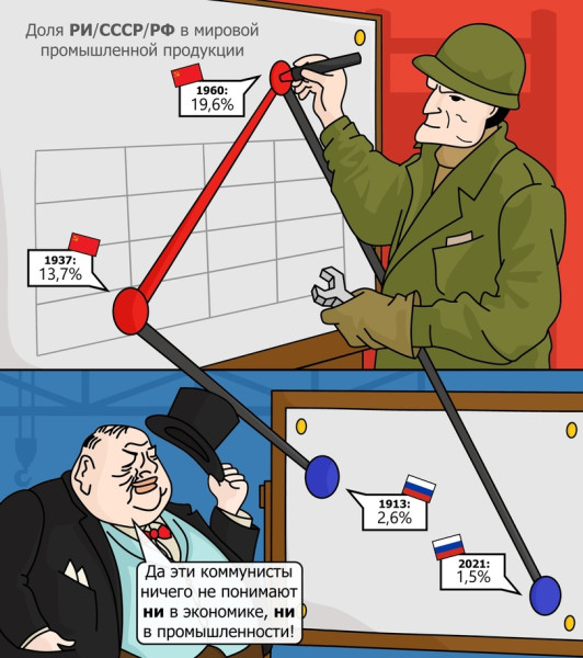 Мем