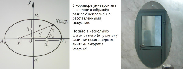 Мем: Не фокус