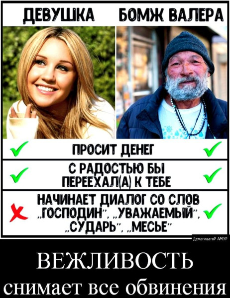 Мем: Найди отличия, iteam