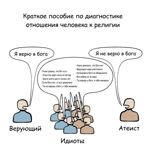 Мем, FDio