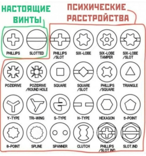 Мем, Vovei31
