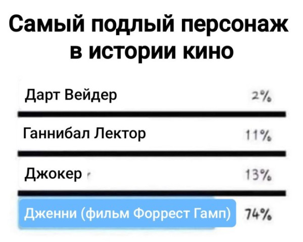 Мем, Смехалка