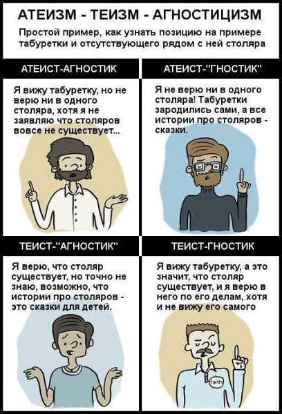 Мем, FDio
