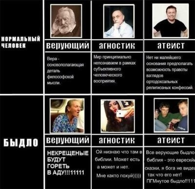 Мем, FDio