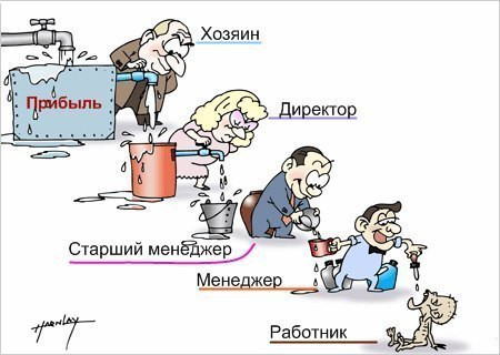 Мем