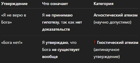 Мем, FDio
