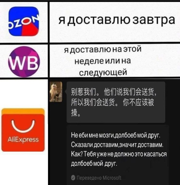 Мем, Hendry