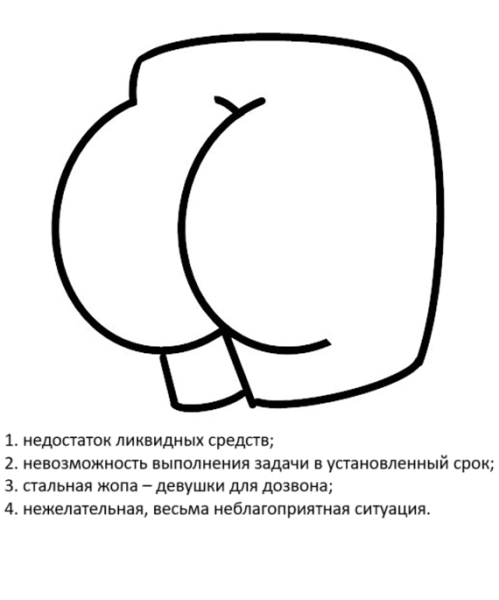 Мем: Бизнес сленг, Grok Мем: Бизнес сленг, Grok