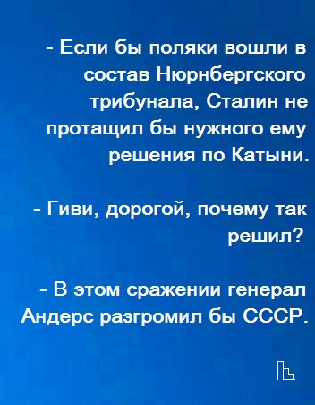 Мем: Музей польско-советской дружбы, Кондратъ