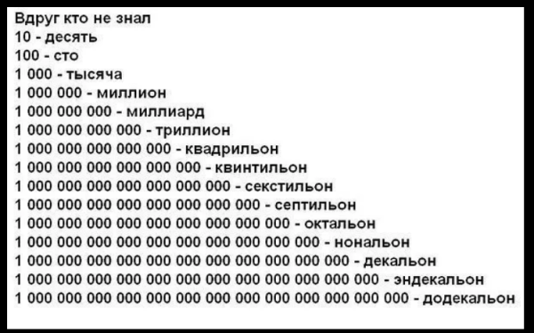 Мем, михельсон