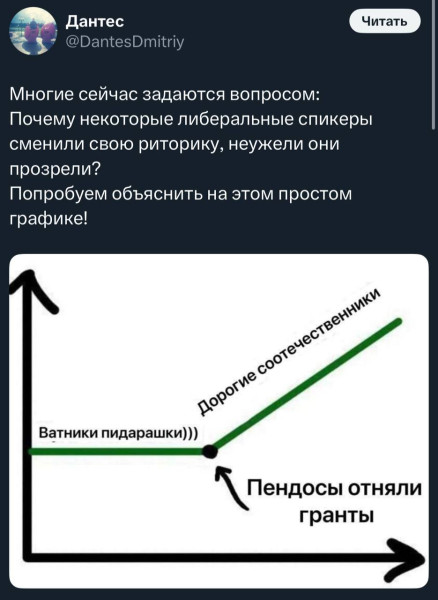Мем, Максим Камерер