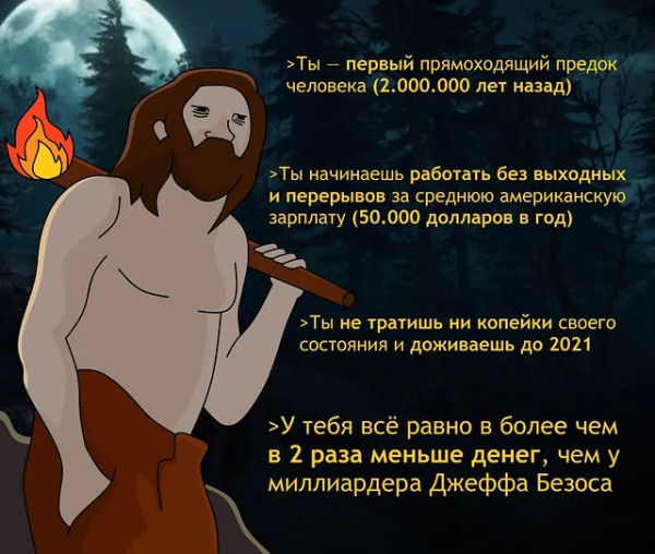 Мем
